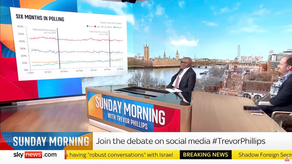 Image showing Trevor Phillips in the new Sky News studio
